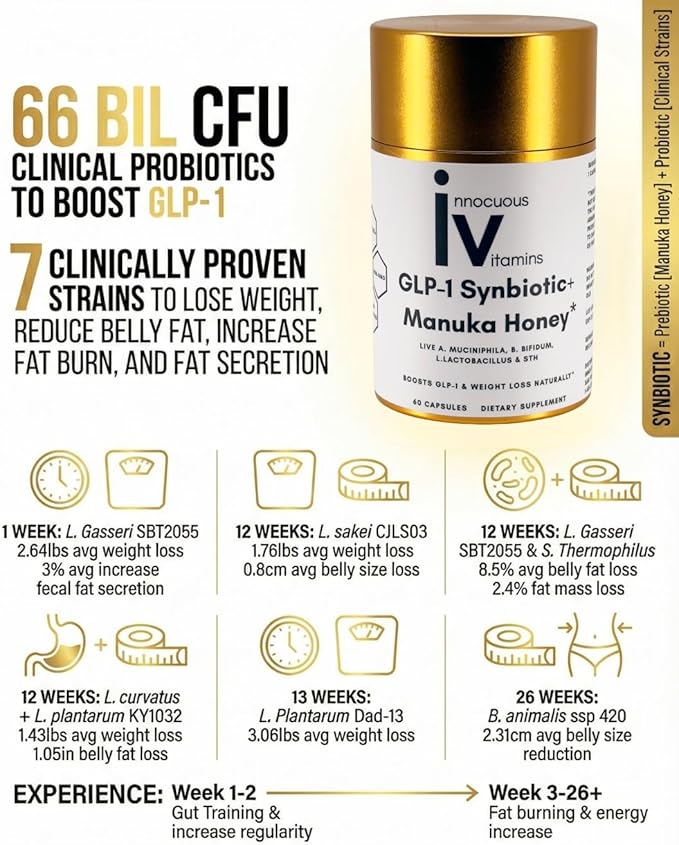 GLP-1 Synbiotic+Manuka Honey Clinically Proven Natural Probiotics for Weight Loss Belly Fat Reduction Boost Fat Secretion Gut Health Manage Appetite &amp Cravings Increase GLP-1