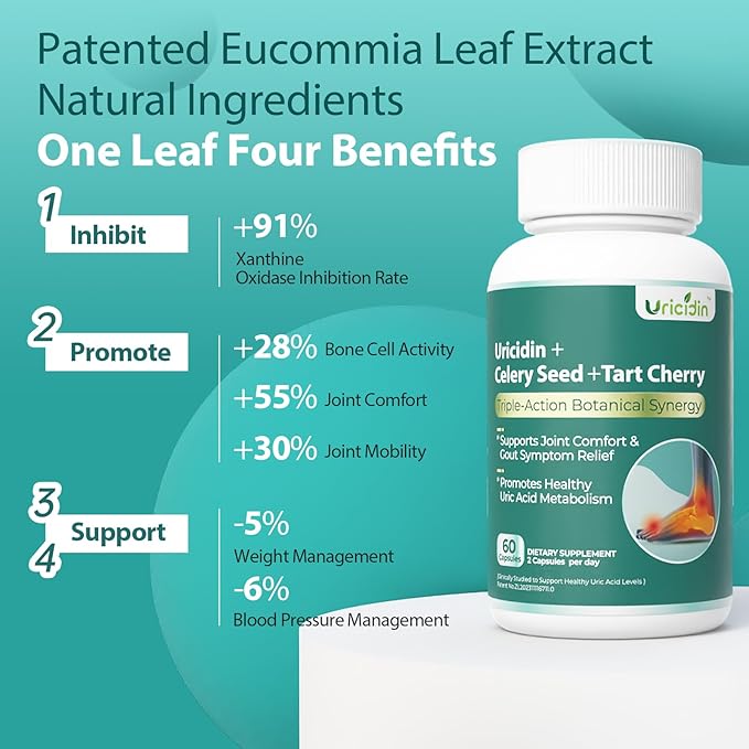 Natural Purge Uric Acid Flush Support Uric Acid Cleanse and Balance Joints and Mobility Tart Cherry Celery Seed and Eucommia Leaf Extract Feet and Joint Support Supplement 60 Capsules