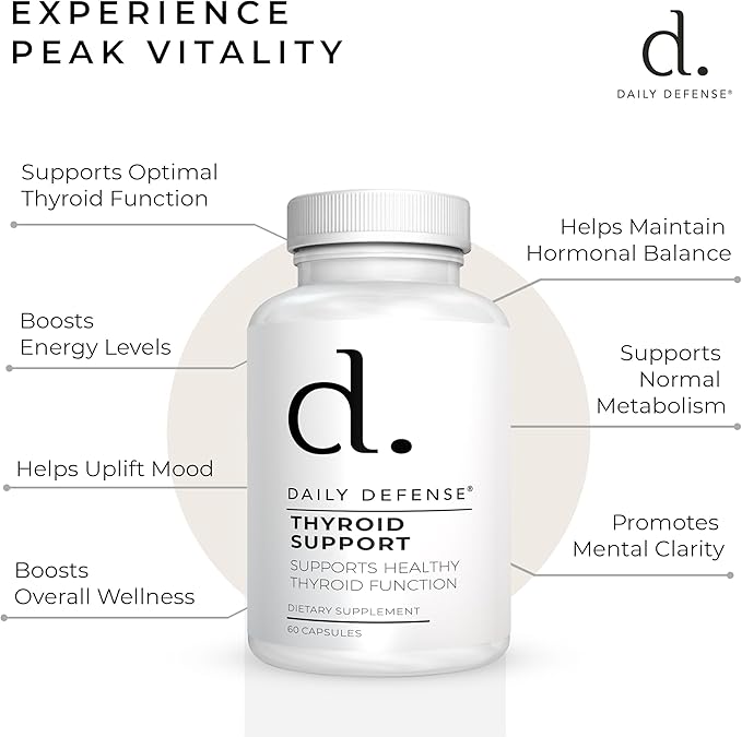 Thyroid Defense - Thyroid Support Supplement for Women and Men Selenium with Iodine Zinc B12 Ashwagandha and L-Tyrosine Supports Hormone Health Energy and Metabolism