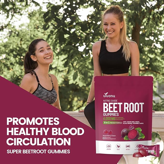 VivoNu Beet Root Gummies 8-in-1 Premium Energy Supplement with CoQ10