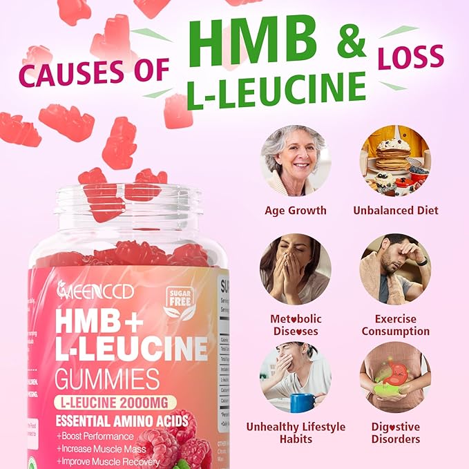 MEENCCD 2 Pack HMB and L-Leucine Gummies HMB and Leucine Amino Acid for Muscle Growth Muscle Maintenance and Muscle Function for Men &amp Women Sugar-Free Raspberry Flavor 120 Count