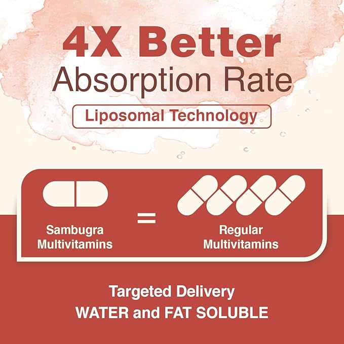 Sambugra Liposomal Multivitamin for Women 50+ - Women Daily Multivitamin with 32 Ingredients CoQ10 Vitamins C B D E for Cardiovascular &amp Bone Health Support - Iron-Free (120 Capsules)