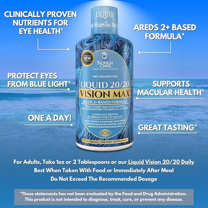Liquid 20/20 Vision - Eye Vitamin Formula w/20mg Lutein 4mg Zeaxanthin 4mg Astaxanthin for Vision Support –Max Absorption- Great Taste &amp No Pills to Swallow– 32 Serv 32oz