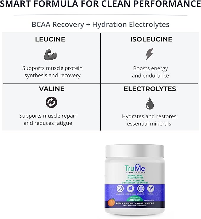 TruMe Informed Sport Certified BCAA EAA - Peach Banned Substance Tested Amino Acids | Electrolyte Hydration Recovery | 30 Servings