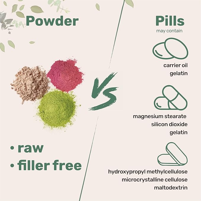 Glutathione Supplement Pure Glutathione Reduced Powder with Inositol 5 Ounce (9 Months Supply) 2 in 1 Formula Powerful Ingredients for Antioxidants Supports Liver Function Vegan