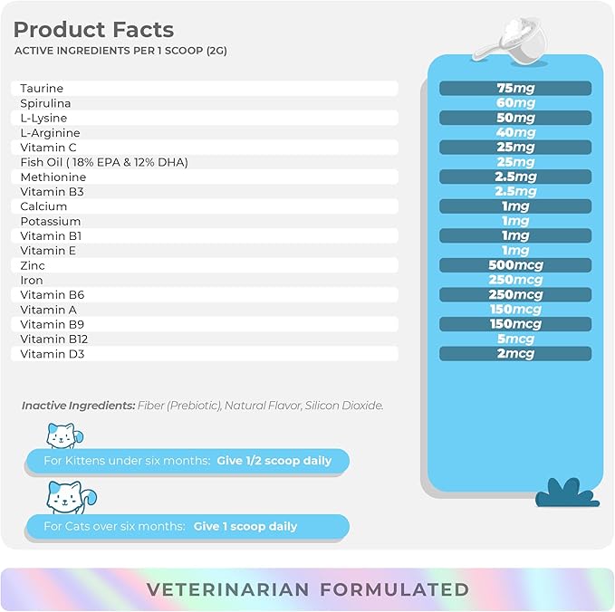Lysine + Multivitamin for Cats - Immune Support Skin and Coat Health Eye Support - with EPA and DHA Taurine and Spirulina