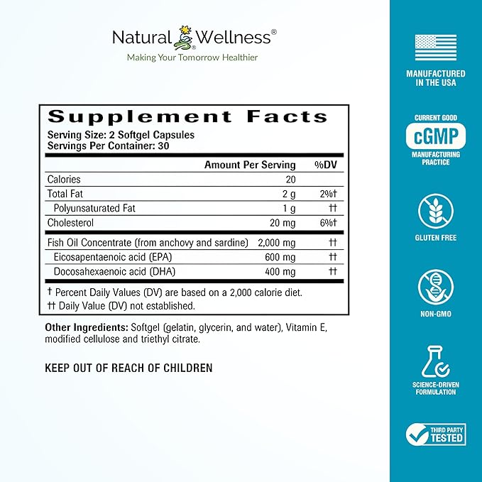 Natural Wellness Super Omega-3 Fish Oil – 600mg EPA &amp 400mg DHA – High Potency Omega 3 Fish Oil Supplement for Heart Brain Joint &amp Immune Health – Purified Enteric-Coated Softgels 60 Count