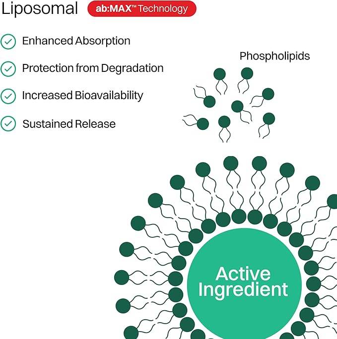Liposomal Vitamin C for Adults 500mg Sugar-Free Gummies Immune Support Supplement Powerful Antioxidant Energy and Collagen Booster 30 Servings in Travel Pack - Strawberry Guava Flavor