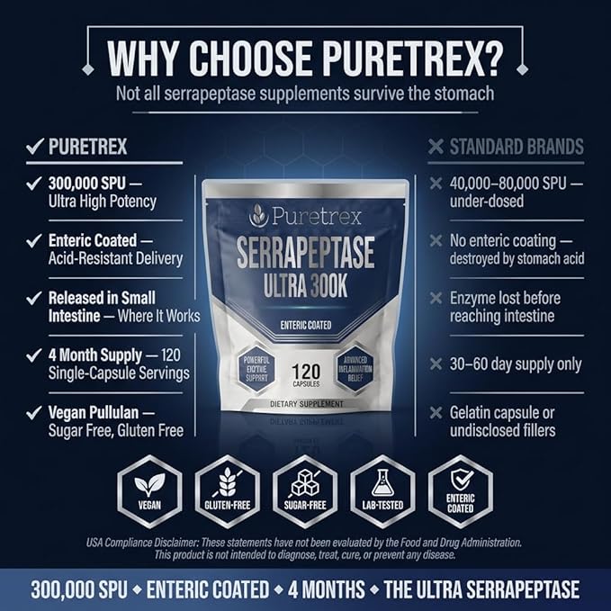 Serrapeptase Ultra 300K Enteric Coated Dietary Supplement 120 Capsules Powerful Enzyme Support Advanced Inflammation Relief Vegan Gluten Free Sugar Free