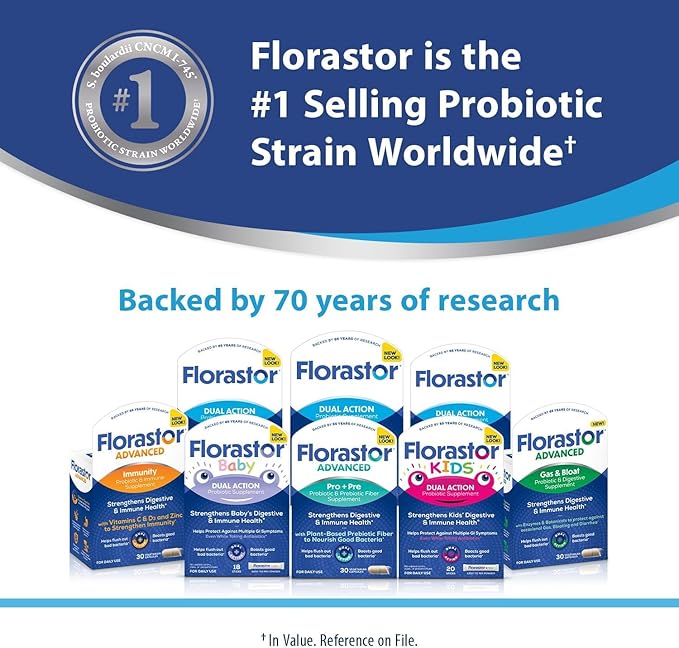 Florastor Advanced Gas and Bloat Probiotic Digestive Enzymes and Botanicals Plus Probiotics for Digestive Health 30 Capsules
