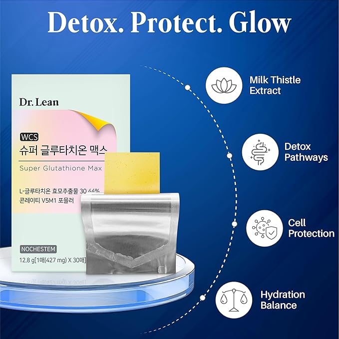 Dr. Lean Super Glutathione Max – 427mg High-Potency Glutathione Strips with Niacin Collagen &amp Hyaluronic Acid | Fast-Melt ODF Antioxidant Skin &amp Liver Support K-Beauty Made in Korea (30 S