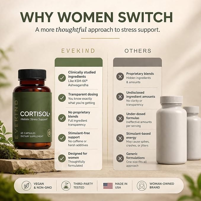 EVEKIND Cortisol Supplement for Women | Stress Support for Mood Energy &amp Hormone Balance | Calm Focus &amp Daily Reset | Adaptogen Blend with KSM-66® Ashwagandha Rhodiola L-Theanine | 60 Caps