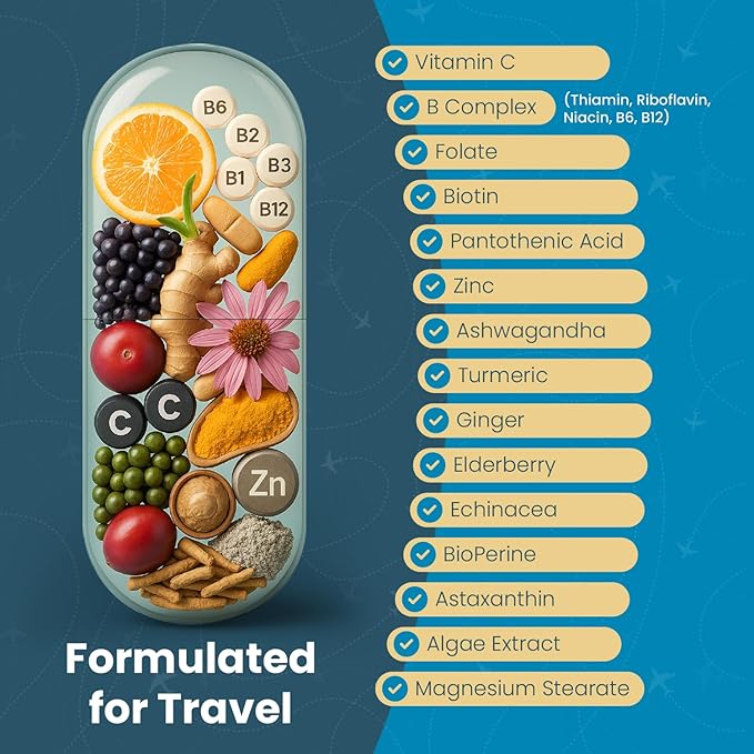 Natural Travel Pills - Traveling Supplement for Jet Lag Relief Digestion Immunity Energy Sleep Circulation - Vacation and Long Flight Essentials for Men and Women - 30 Day Supply