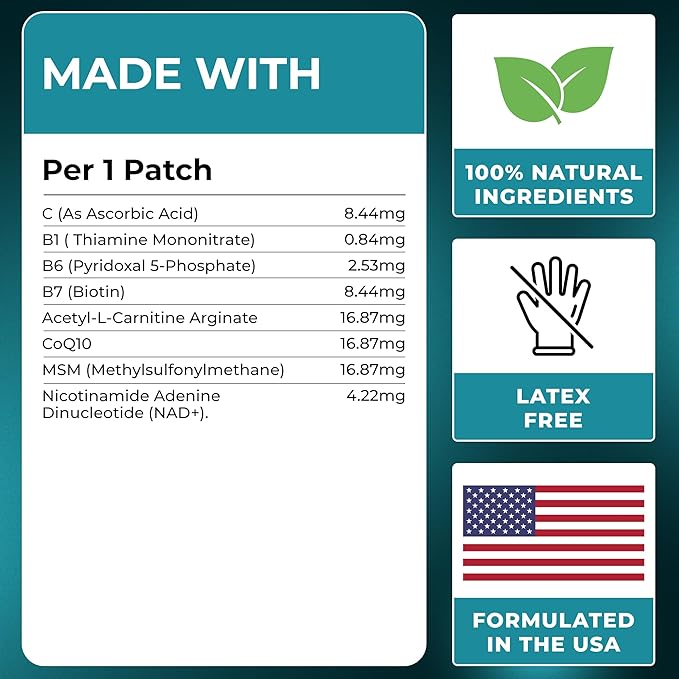 VIORY NAD Patches for Women &amp Men | NAD+ Patch for Energy &amp Healthy Aging | with CoQ10 &amp Nicotinamide | 60 Day Supply
