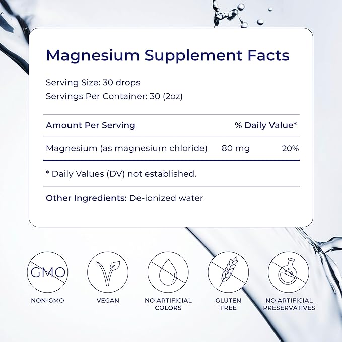 Eidon Liquid Magnesium Concentrate - Ionic Magnesium Chloride Drops for Men and Women Supports a Sense of Calm and Muscle Relaxation Bioavailable No Additives or Preservatives - 2 oz 2 Pack