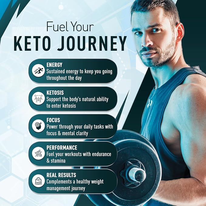 Purely Optimal Keto BHB Capsules – Exogenous Ketone Pills for Ketosis Support Sustained Energy Focus &amp Metabolism – for Women &amp Men 60 Capsules