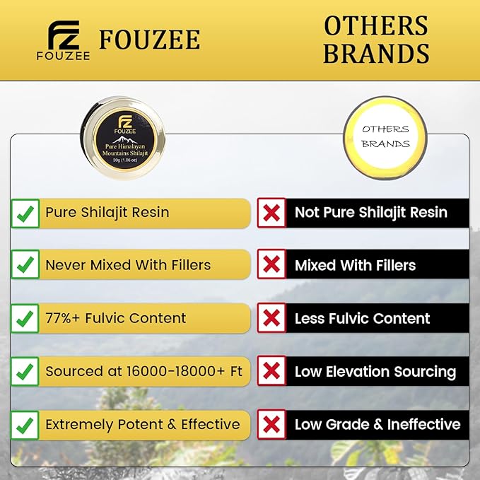 FOUZEE Pure Himalayan Mountains Shilajit - 77% + Fulvic Acid Authentic Hard Consistency Natural Source of Fulvic Acid Over 85 Trace Minerals Includes Stainless Steel Spoon (30 Grams)