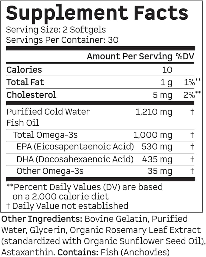 Kion Omega - Omega 3 Fatty Acid Supplements - DHA Supplements - Mini Fish Oil Softgels - Omega 3 DHA EPA Fish Oil Pills - Fish Oil 1000 mg - 30 Servings