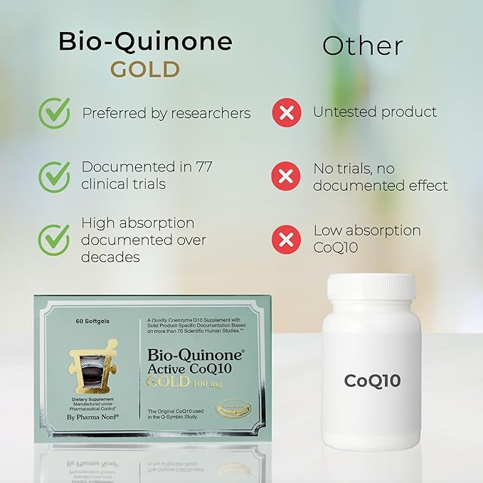 Pharma Nord Bio-Quinone Gold Coenzyme Q10 100mg | The Original CoQ10 | High Absorption Backed by Research | Essential Antioxidant for Energy Heart Health and Fertility Support* | 150 Softgels