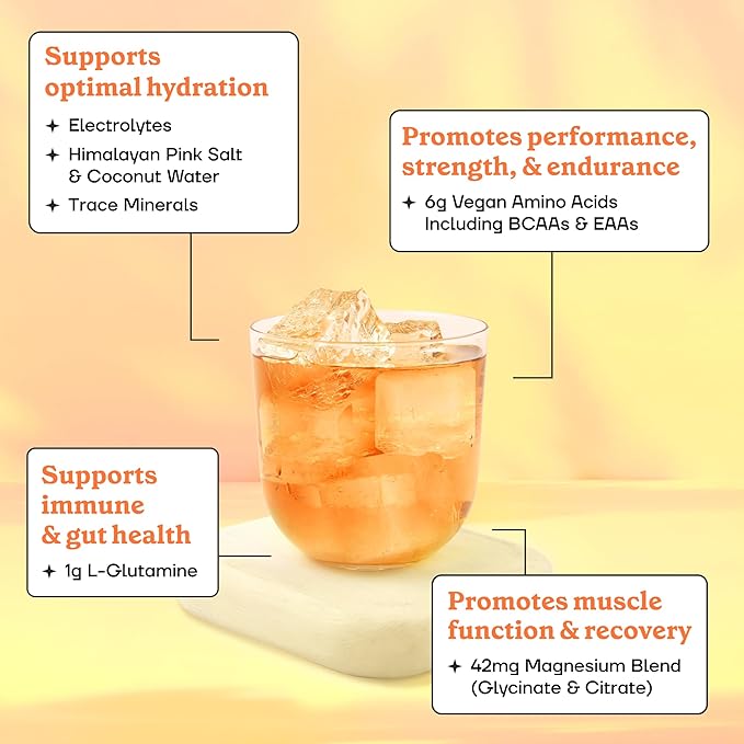 Fit&ampLean Amino Hydration Naturally Sweetened Workout Recovery Drink 6g Vegan Amino Acids Essential Amino Acids EAA BCAA Glutamine Electrolytes 30 Servings (30 Serve Peach Mango)