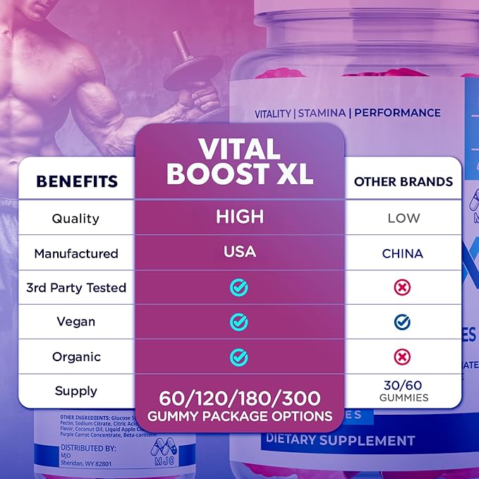 (5 Pack) Vital Boost XL Gummies Official VitalBoost X L Gummys for Men with All Natural Ingredients Vital Boost XL Advanced for Wellness Support with Premium Active Lifestyle Vitamins (300 Gummies)