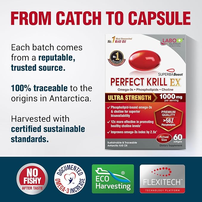 LABO Nutrition Perfect Krill EX 1000mg Antarctic Krill Oil Omega 3 EPA DHA Highest Phospholipids (Over 56%) with Choline Astaxanthin | Heart Brain Eye Joint Health Made in USA 60 softgelsX2