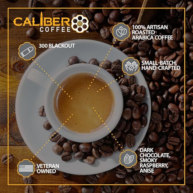 Caliber Coffee 300 Blackout Ground Dark Roast – Bold Caramel Sweet Finish Red Fruit Flavors – 100% Artisan Roasted Arabica Coffee – Small-Batch Hand-Crafted – Veteran Owned – 12oz Bag