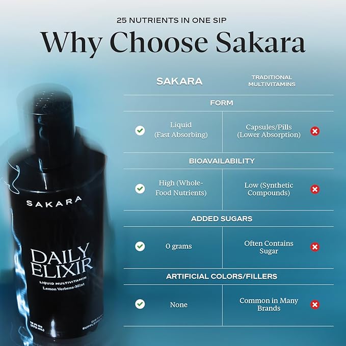 SAKARA Daily Elixir Liquid Multivitamin – High-Absorption Plant-Based Vitamins &amp Minerals for Energy Skin Hair &amp Nail Health with Vitamin E Selenium &amp Folate Sugar-Free Lemon Verbena M