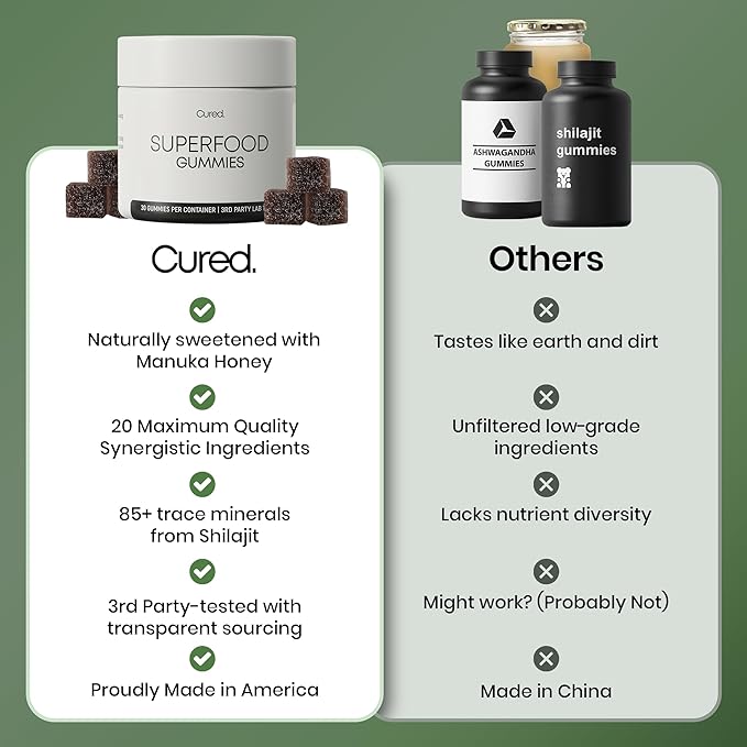 Cured 20-in-1 Superfood Multivitamin for Men &amp Women with Super Greens &amp Veggies | Vitamins/Gummy Supplement to Support Energy &amp Gut Health for Women &amp Men | 100% Vegan &amp All-Natur