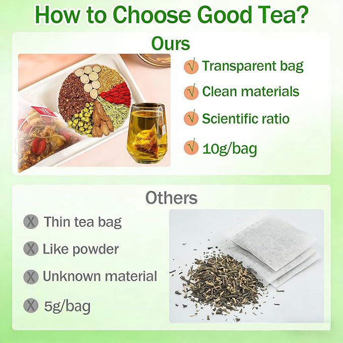 Runare Dandelion &amp Goji Detox Tea - Liver &amp Kidney Detox Tea with Dandelion Root Goji Berry Cassia Seed Orange Peel &amp Chrysanthemum Natural Herbal Blend 、Caffeine-Free – 12 Servings