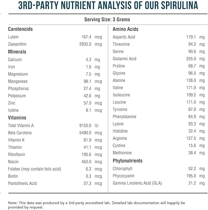 Organic Spirulina Powder – Made with Parry® Spirulina Known for Superior Purity and Nutrient Density – Vegan Farming – Non-Irradiated – Blue-Green Algae Superfood Supplement – 75 Servings – 8 oz