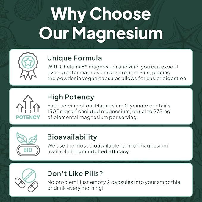 Organics Ocean Pure Magnesium Glycinate with Zinc - Maximum Strength Chelated Magnesium Supplement for Women and Men for Muscle Cramps and Sleep Support - 2 Bottles