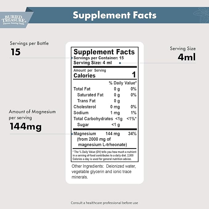 Buried Treasure Magtein - 2 oz. 15 Doses Brain Health Magnesium L-Threonate for Enhanced Memory and Sleep