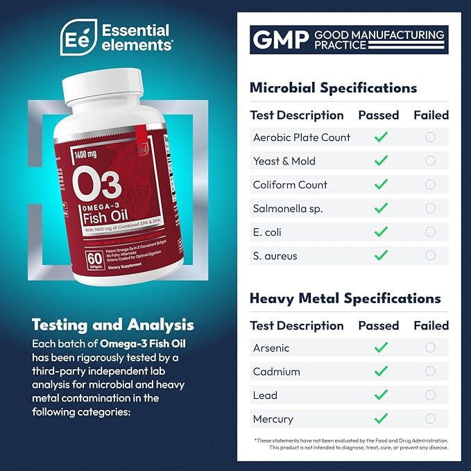 Essential Elements Omega-3 Fish Oil Supplement with EPA &amp DHA | Fatty Acids for Immune Heart &amp Cognitive Support | Omega-3 Fish Oil 120 Softgels (2-Pack)
