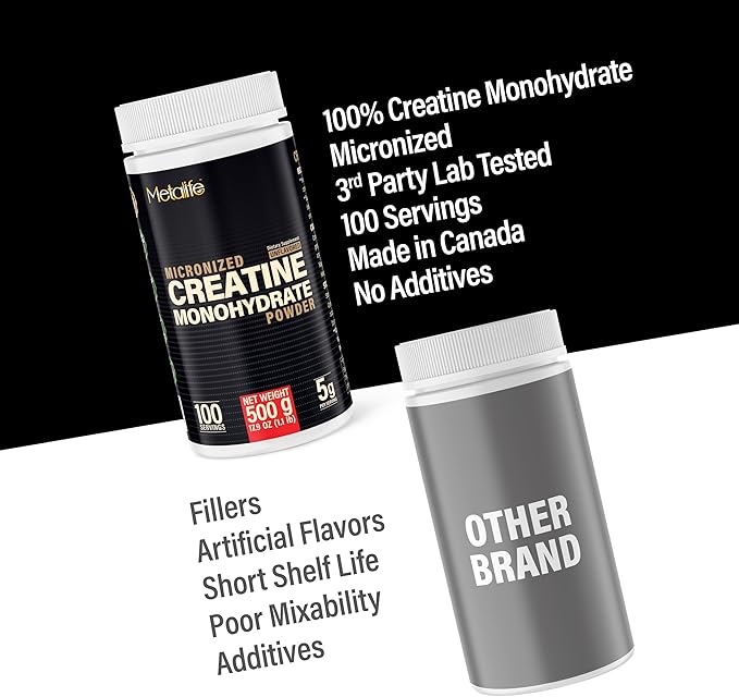 100% Pure Creatine Monohydrate Powder Canada-Made 500 g (100 Servings) Micronized Powder Muscle Growth Unflavored Ideal for Athletes &amp Fitness Enthusiasts Third Party lab Tested Vegan