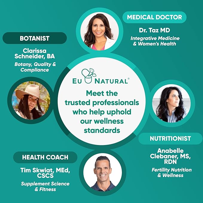 Thrive Energy Support - Naturally Fight Fatigue Balance Hormones Promote Focused Energy - Zinc Selenium Iodine - 60 Vegetarian Soft Capsules