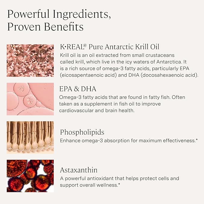 Stonehenge Health Dynamic Krill Oil 1600mg – Triple Strength Antarctic Omega-3 Supplement with EPA DHA Phospholipids &amp 2mg Astaxanthin – Supports Heart Brain Skin Joint &amp Eye Health – 60