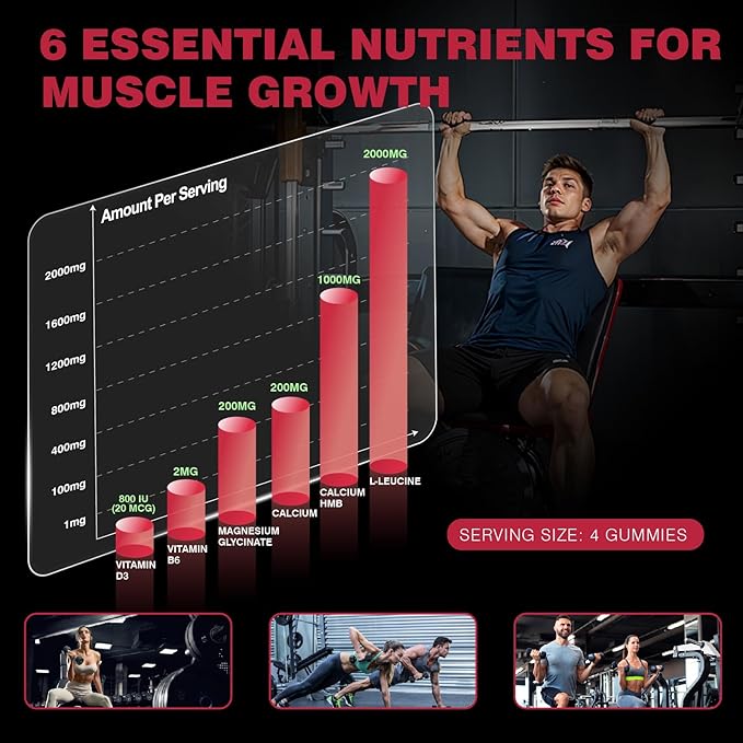 HMB and L-Leucine Gummies Chewable HMB Amino Acid and Leucine Supplement for Men &amp Women Muscle Health &amp Growth Immune Support &amp Overall Health Vegan Strawberry Flavor 120 Count