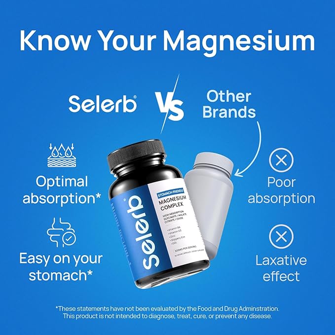 Selerb Magnesium Complex for Women and Men-GlycinateMalateCitrateOxide Supports Calm Sleep Muscle &amp Energy with D3 B6 Zinc Slippery Elm &amp DGL Gentle on Stomach 90 Capsules