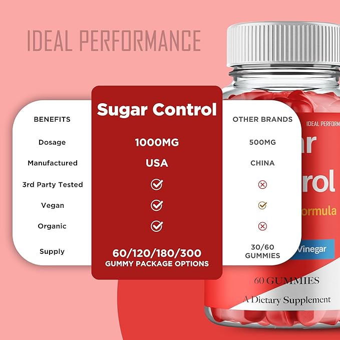Sugar Control Gummies Sugar Controls Supplements Gummy - Maximum Strength All Natural Healthy Circulation &amp Stable Levels Premium SugarControl Health Support Reviews (5 Pack)