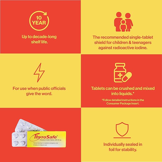 65mg Potassium Iodide Tablets (120 Pack) - Protects Your Thyroid from Nuclear Radiation Exposure