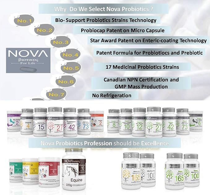 NOVA Probiotics Multi-Strain Feminine 27 Billion Probiotics per Capsule -60 VCaps