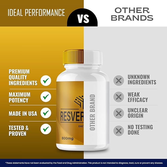 Resveratone Capsules Resveratone Advanced Formula Pills - Maximum Strength Resveratone Keto Capsules Resveratone Pills Official Formula Resveratone Keto Capsules Reviews (5 Pack)