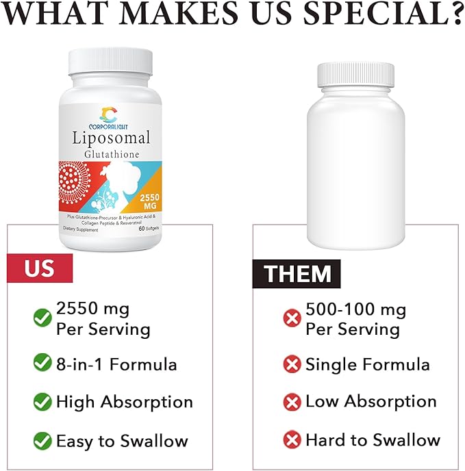 Liposomal Glutathione Softgels Enhanced Absorption - Liposomal Delivery Active Form L-Glutathione Cellular Immune Function &amp Liver Detox Rich in Antioxidant Formula Gluten Free 60 Softgels