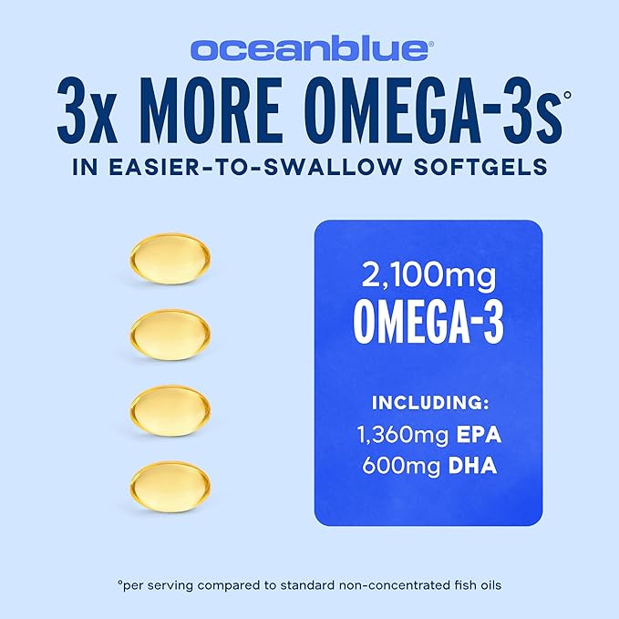 Oceanblue Professional Omega-3 2100mg Mini Fish Oil Softgels - Triple Strength High Potency EPA DHA &amp DPA - Burpless Wild-Caught Natural Orange Flavor - 120 Count