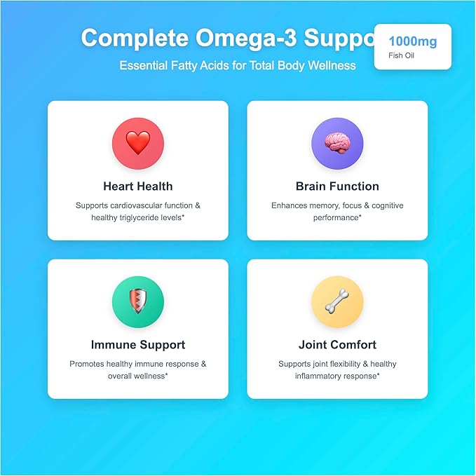 Premium Omega-3 Triple Strength Fish Oil 1000mg - EPA 180mg DHA 120mg - Wild-Caught Deep Sea Fish - Molecularly Distilled Burpless - 100 Softgels - Made in USA