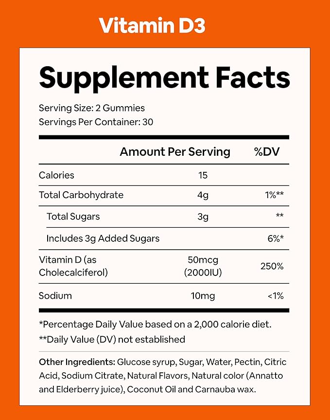 Black Girl Vitamins - Vitamin D3 Gummies for Immune Energy and Bone Support 2000IU (50mcg) Vitamin D per Serving Gluten-Free Vitamin D Gummies