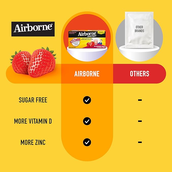 Vitamin C 1000mg (per serving) - Airborne Very Berry Effervescent Tablets (36 count in a box) Gluten-Free Immune Support Supplement With Vitamins A C E ZINC Selenium Echinacea &amp Ginger