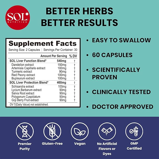 Healthy Liver Supplement: Cleanse Supplement for Liver Health Encourages Liver Enzymes Production Increased Metabolism 60 Easy-to-Swallow Capsules