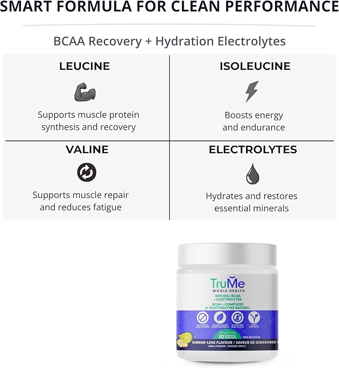 TruMe Informed Sport Certified BCAA - Ginger Lime Banned Substance Tested Amino Acids | Pre Post Workout Recovery | 30 Servings